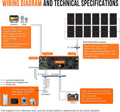 ⚡ Split-Phase Inverter & Power Controller – Reliable Backup Energy for Home & Off-Grid ⚡🔋