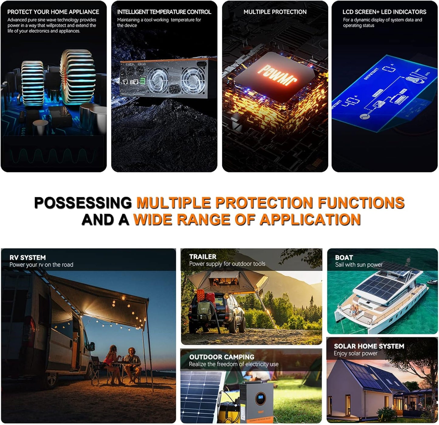 ⚡ Split-Phase Inverter & Power Controller – Reliable Backup Energy for Home & Off-Grid ⚡🔋