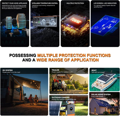 ⚡ Split-Phase Inverter & Power Controller – Reliable Backup Energy for Home & Off-Grid ⚡🔋